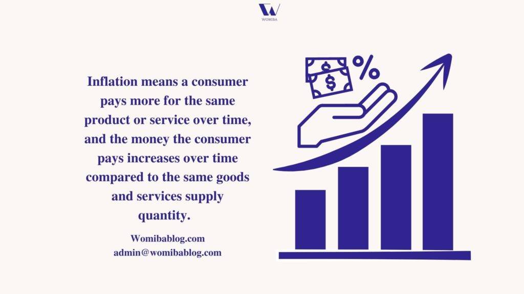 HOW TO BEAT INFLATION AND EARN MORE MONEY